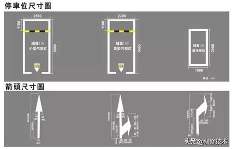 室外停車格尺寸